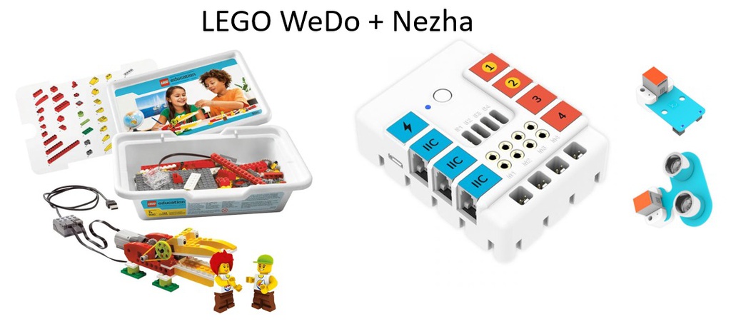 Kit Wedo Nezha